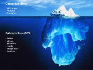 What You Didn't Know About the Law of Attraction 2 conscious and subconscious | the Law of Attraction